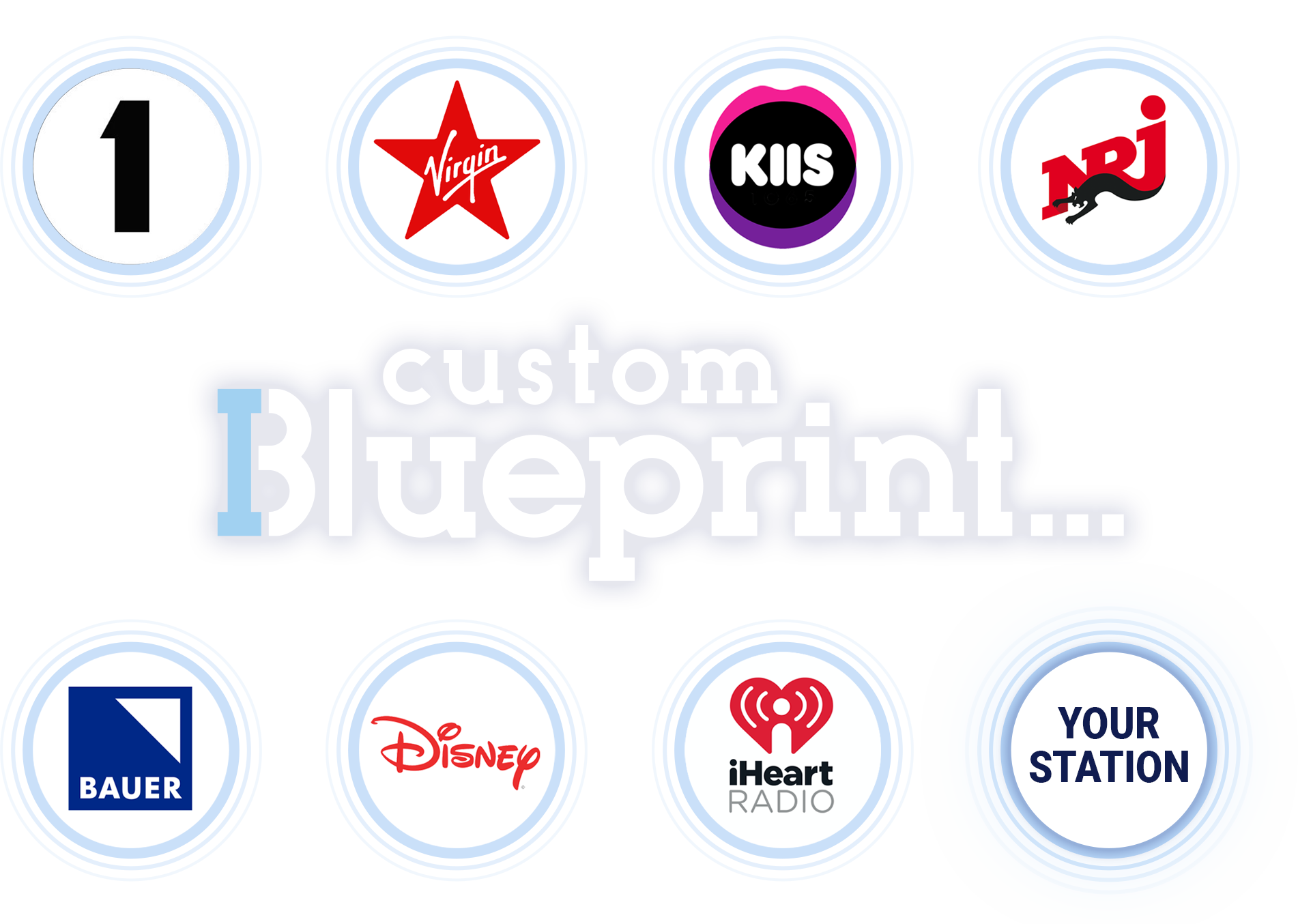 Custom Blueprint